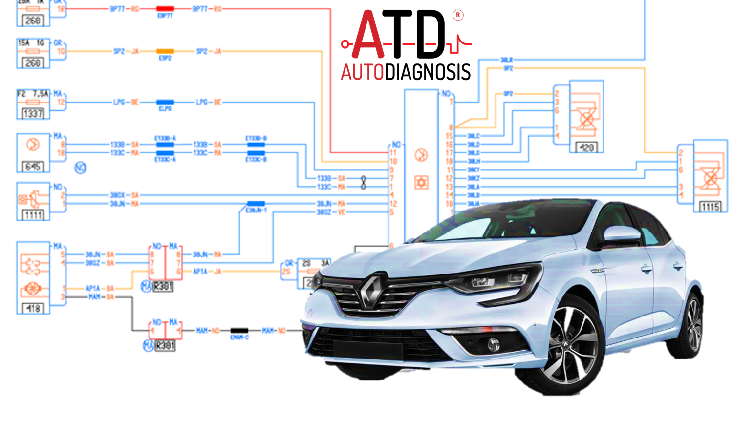 interpretación esquema Renault