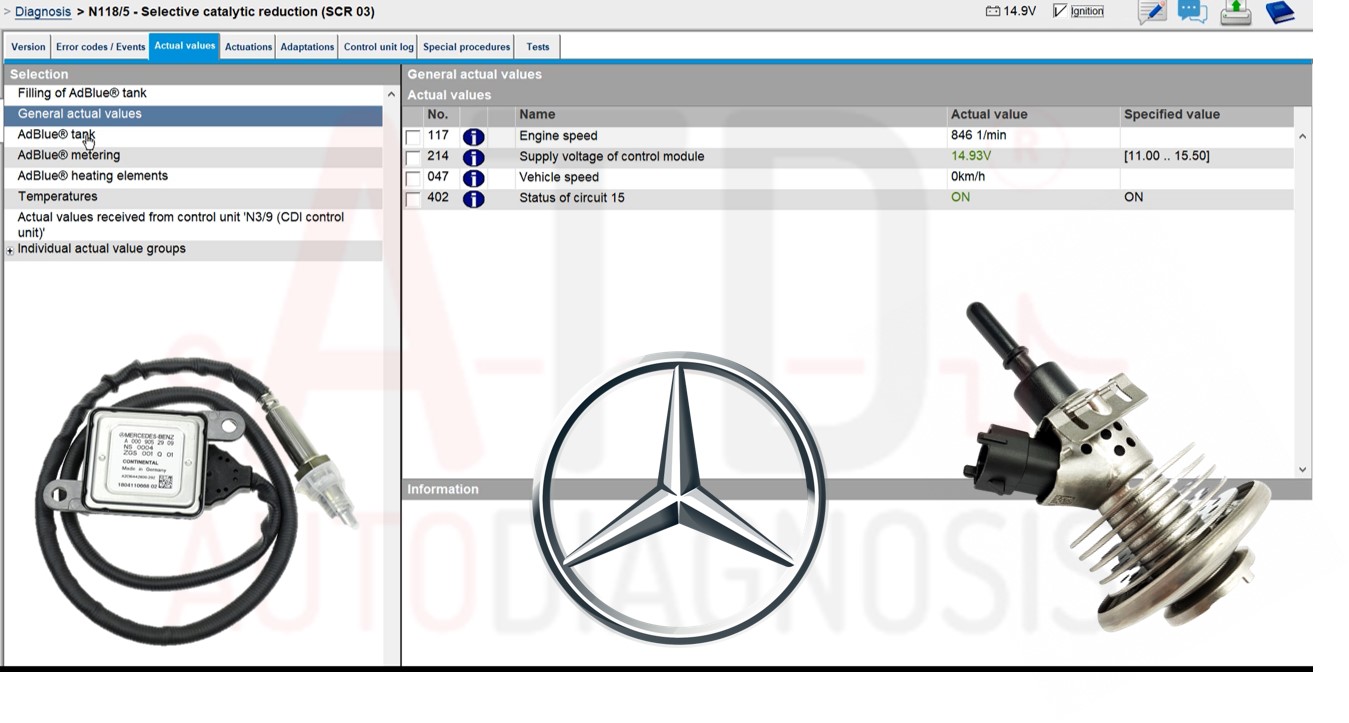 diagnosis AddBlue en Mercedes