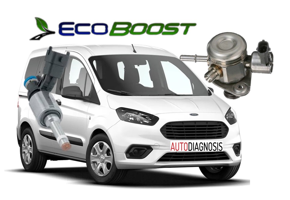 motores Ecoboost de Ford
